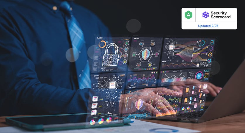 cyber-security-dashboard-with-rating