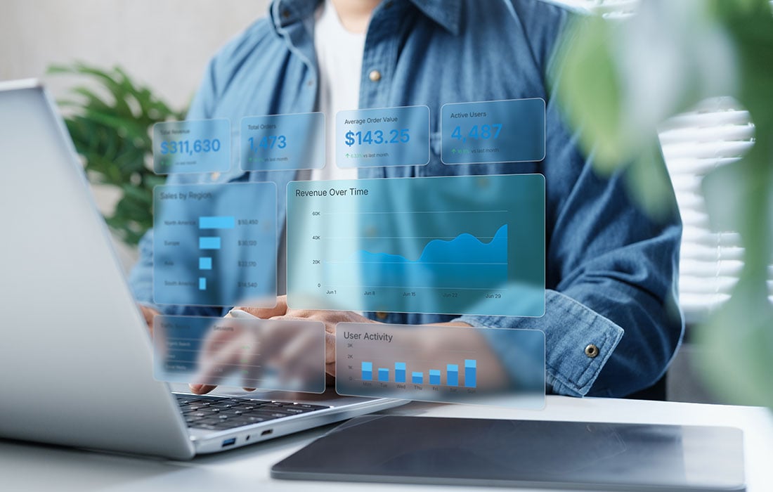 scaling integrated payments growth with centralized visibility